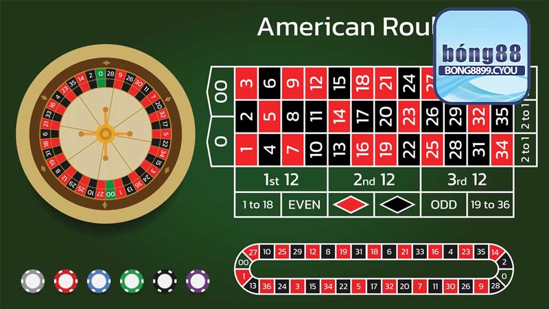 Nắm được luật chơi Roulette tại nhà cái